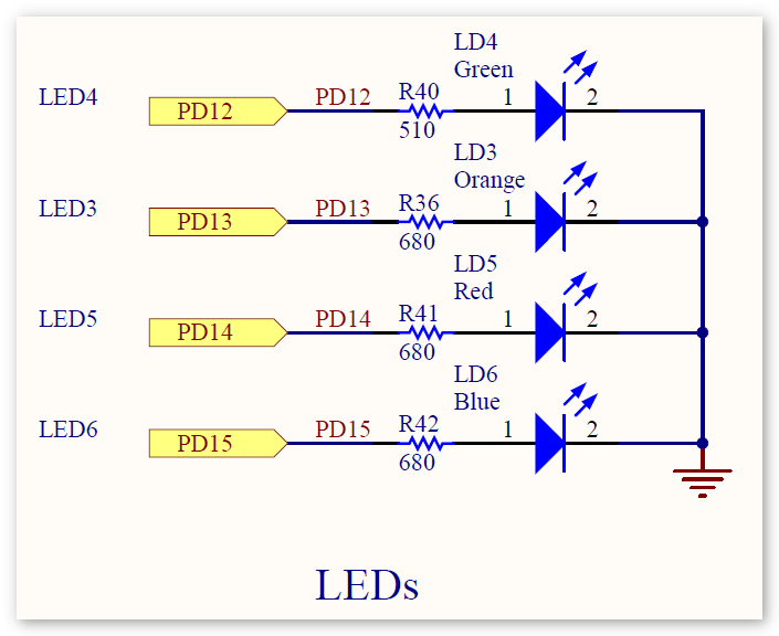 Lập trình STM32F4 Phần 8: Thực hành về GPIO